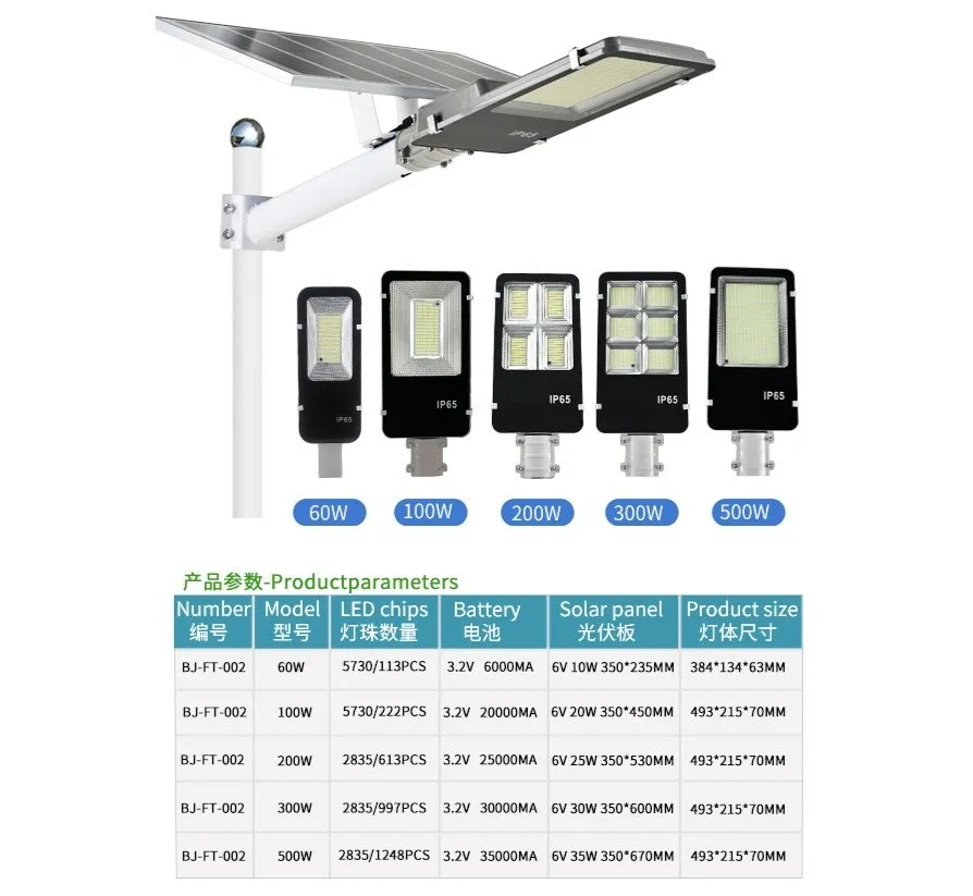 Solar Street Light 3
