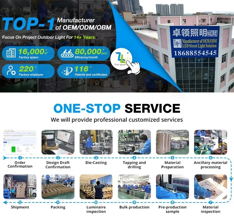 Solar Powered Flood Light Detail