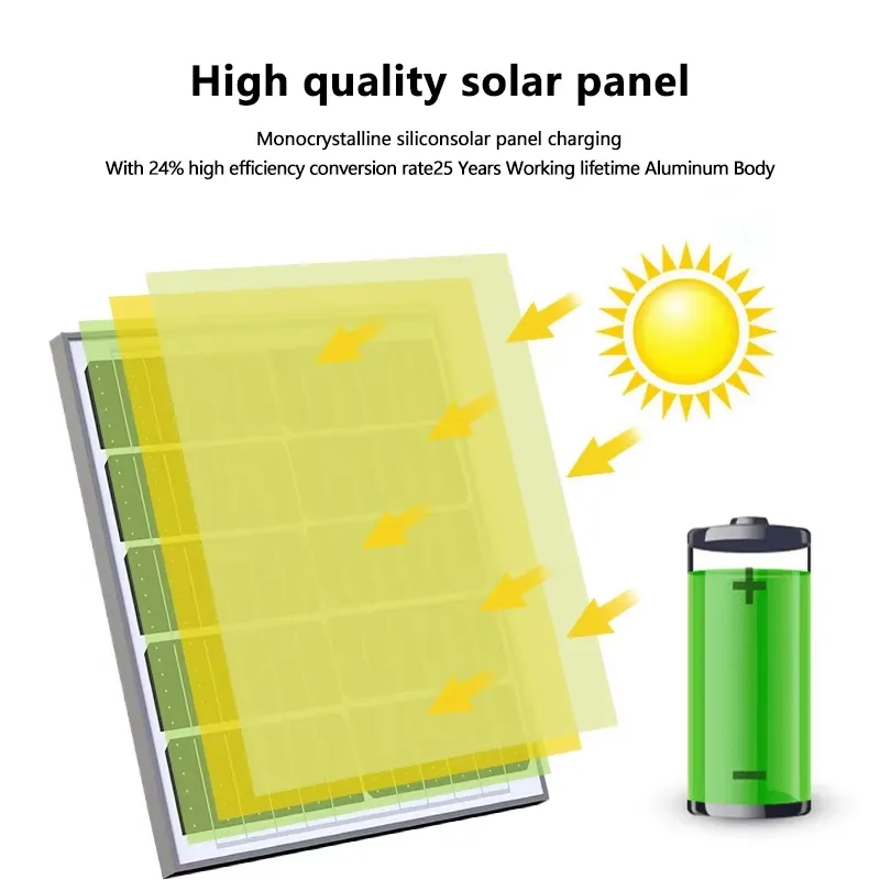 Night Vision Solar Light