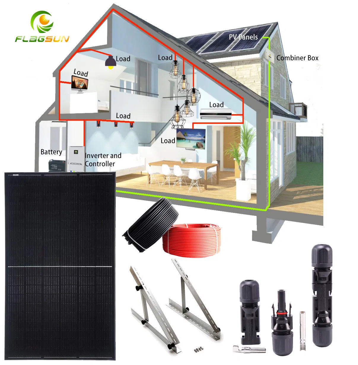Easy to Install Complete 5000W 5kw off Grid Home Lighting Solar Power Kits Solar Energy System Price