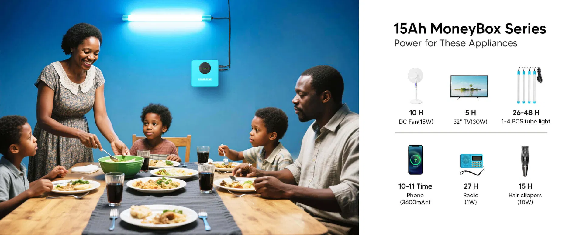 Solar Home System Usage 1