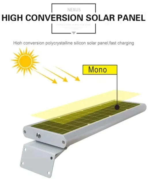 Solar Panel Component