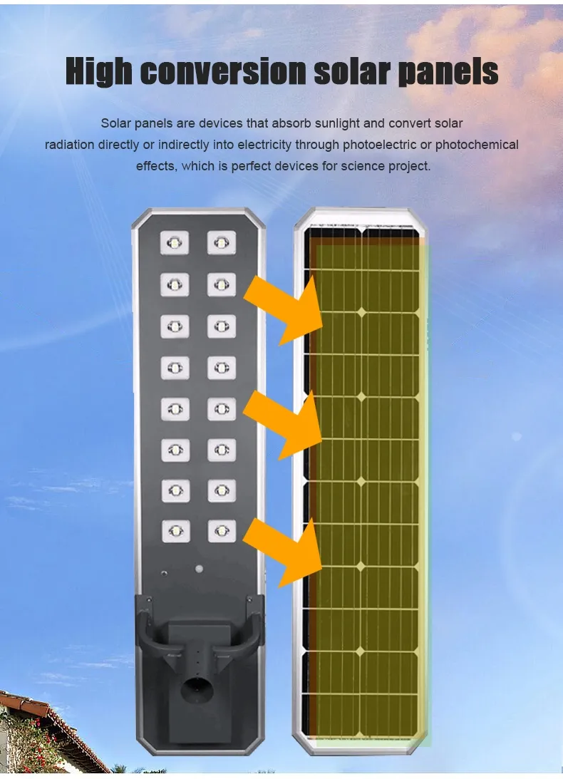 Solar LED Street Light 1