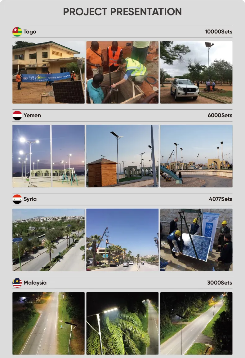 Street Lighting Project