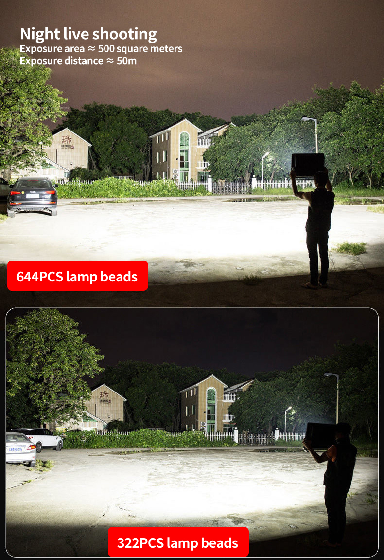 Factory 100W 200W 300W 400W 500W 600W All in Two Separated Solar LED Solar Streetlight/Garden/Flood/Outdoor Light for Rural Lighting LED Floodlight