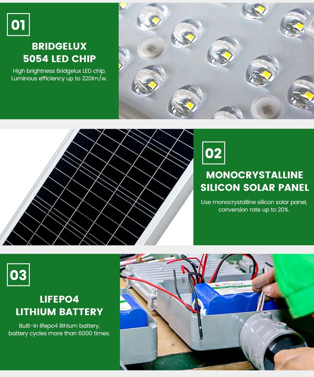 High Efficiency LED Solar Street Light 120W Split Type Bridgelux LED Street Solar Lights