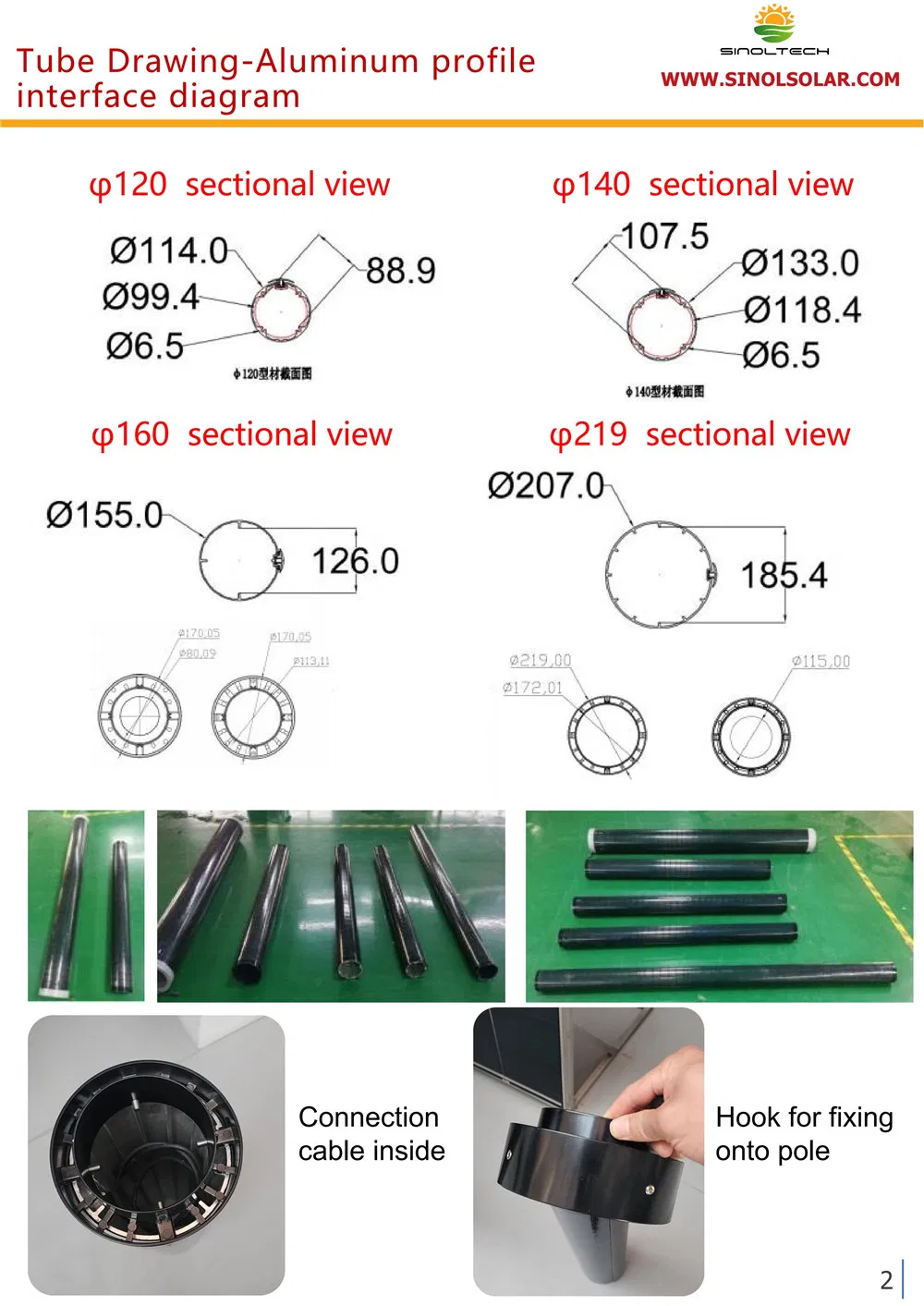 Installation Dimensions
