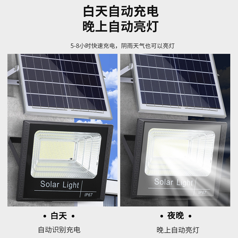 Brightest Solar Stadium Garden Powered Floodlight Outdoor Security Solar Flood Light 100W