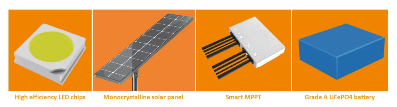 Manufacturing Process