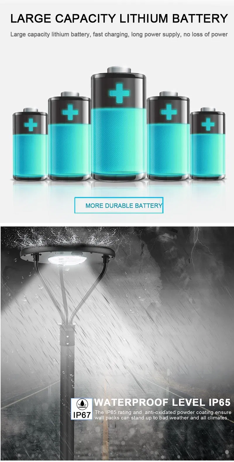 Solar Post Top Light Dimensions