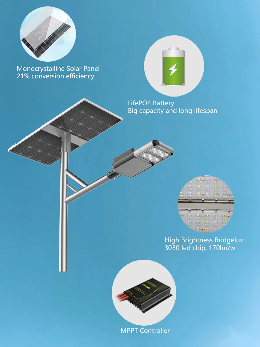 Advanced Solar Street Light with IoT for Smart Cities