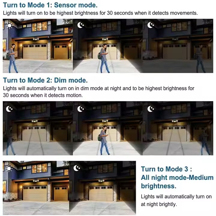 Manufacturer Wall Flood Solar Security Light Motion Sensor Lamp Waterproof LED Solar Sensor Light Outdoor