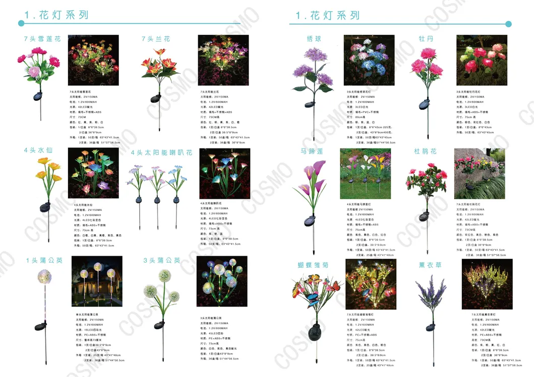 LED Flower Stake Light 2