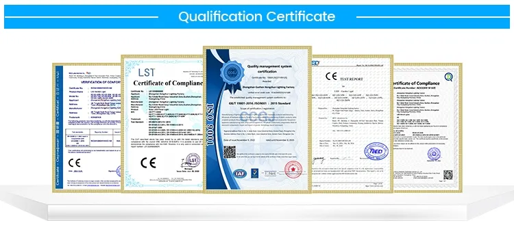Certifications
