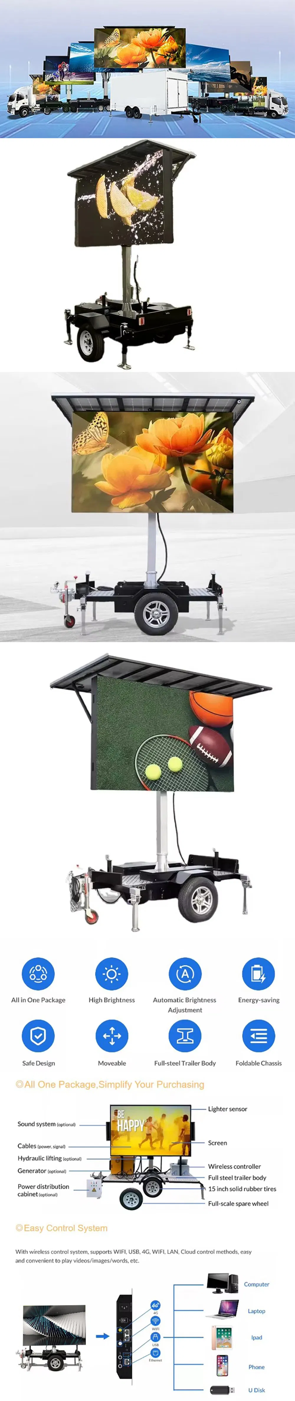 Mobile LED Trailer Overview