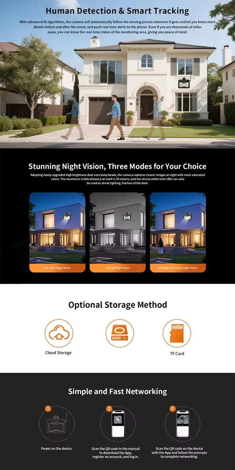 4K Ultra HD Dual Lens Solar Security Camera with Floodlight 24W Split Solar Panel Full Color Night Vision