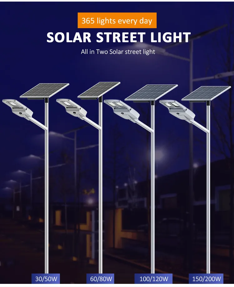 Integrated Solar Street Light