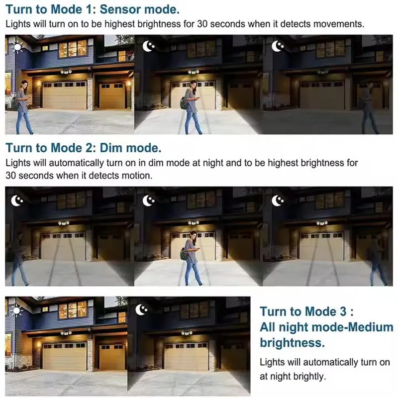 Solar Sensor Light View 4
