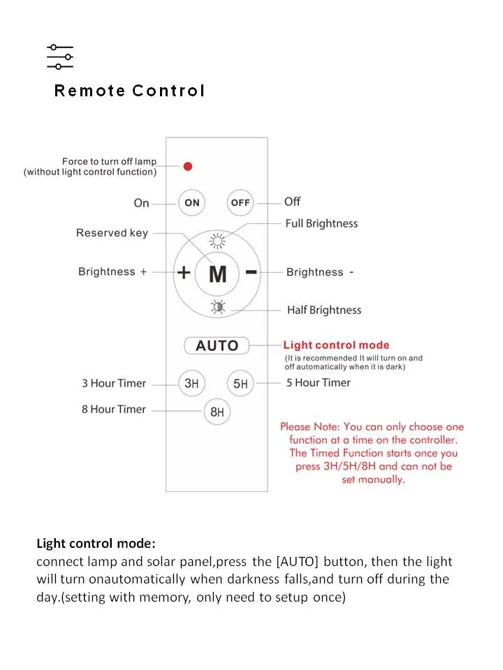 Solar Light Feature 5