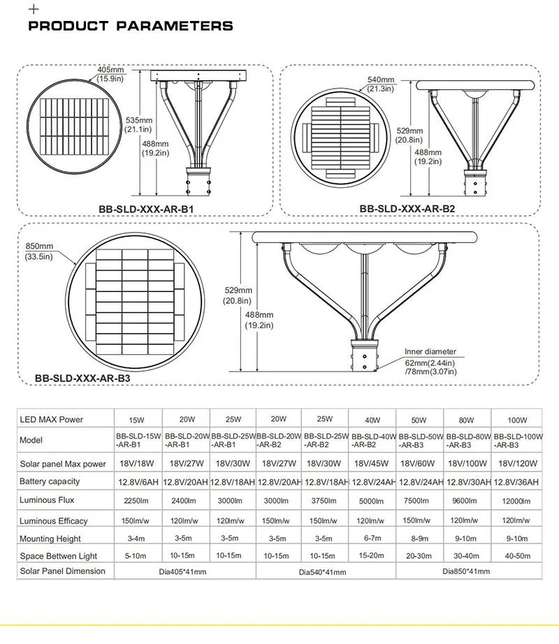 Outdoor Solar Lighting