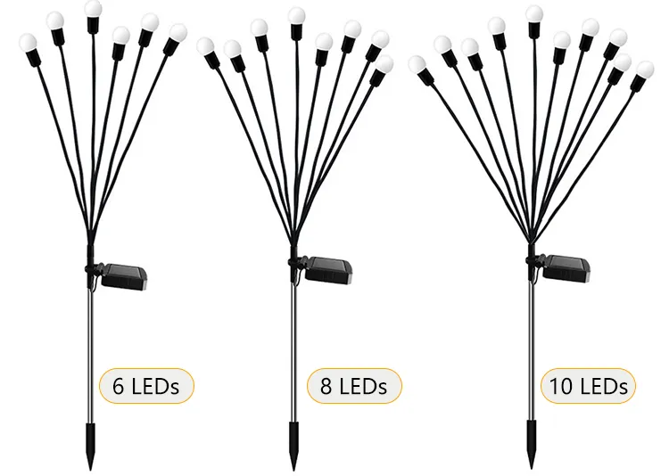 Firefly Light Detail 2