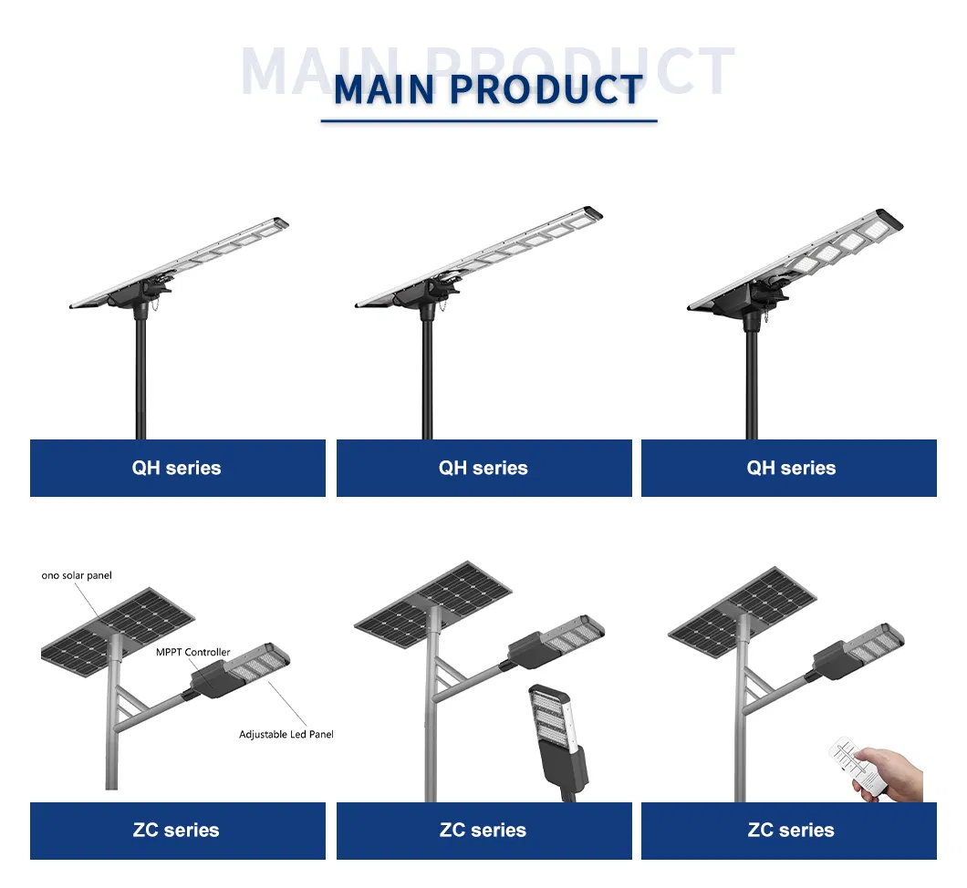 Solar Street Light Details