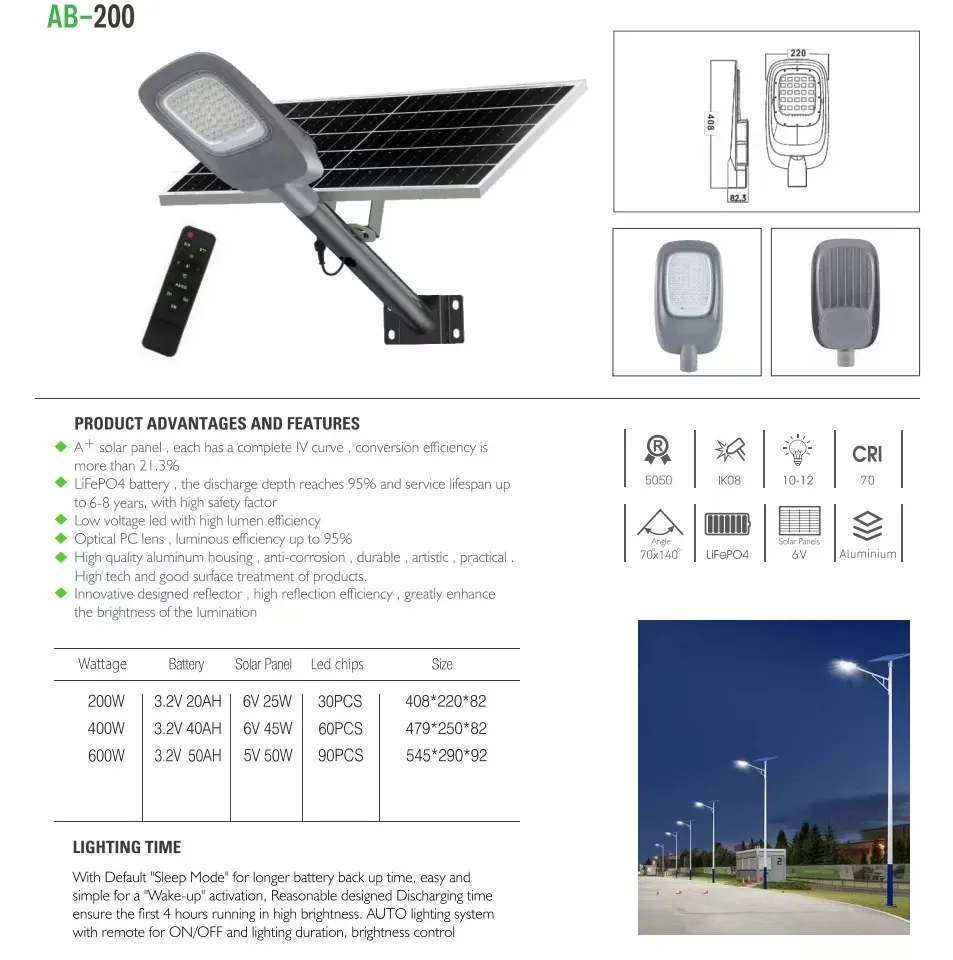 Solar LED Street Light 2