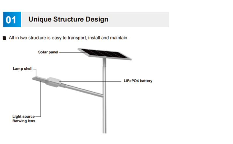 China Manufacturer Smart Remote Control 40W to 200W All in Two Solar Street Light