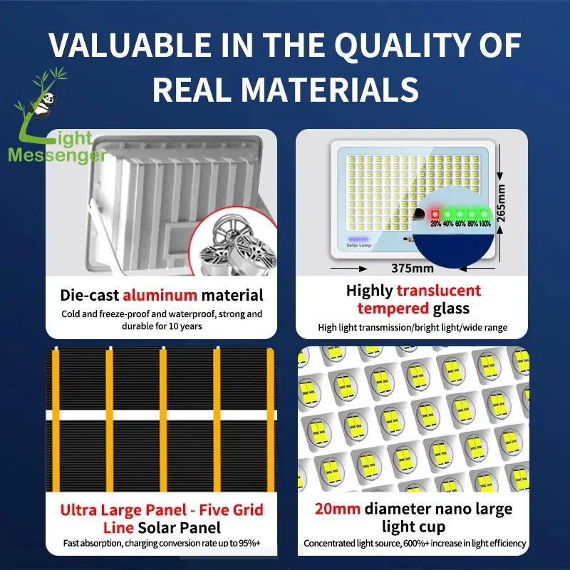 Solar Light Features 3