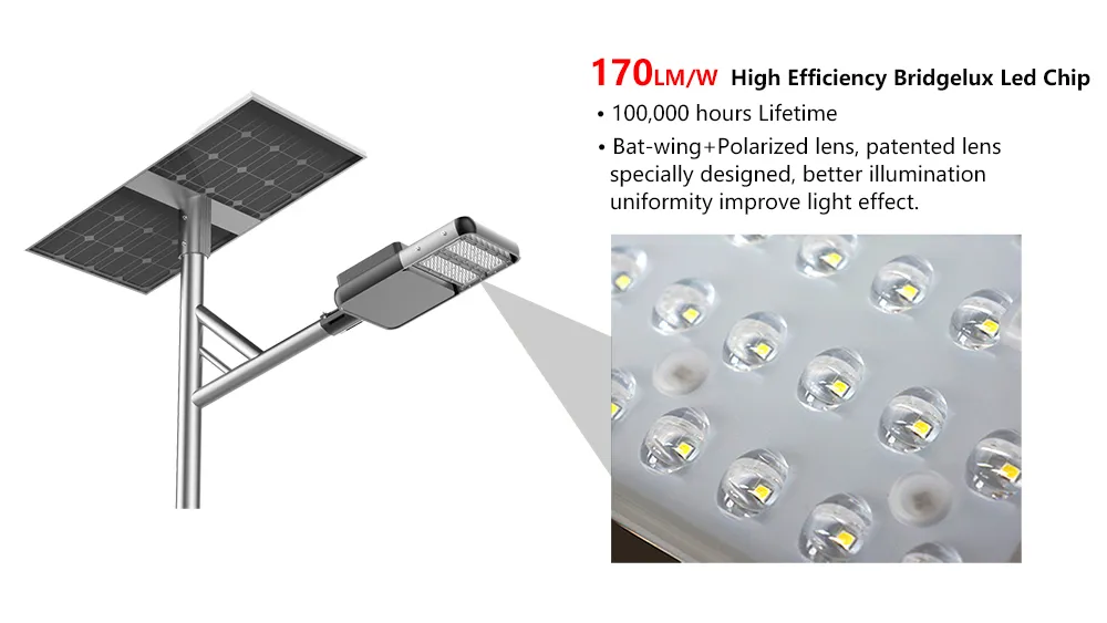 Solar Light Application 3