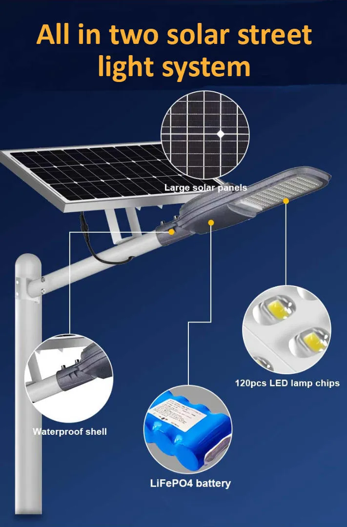 Solar Light System 1