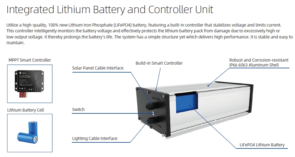 LED Split-Type Solar Street Light with Solar Panel