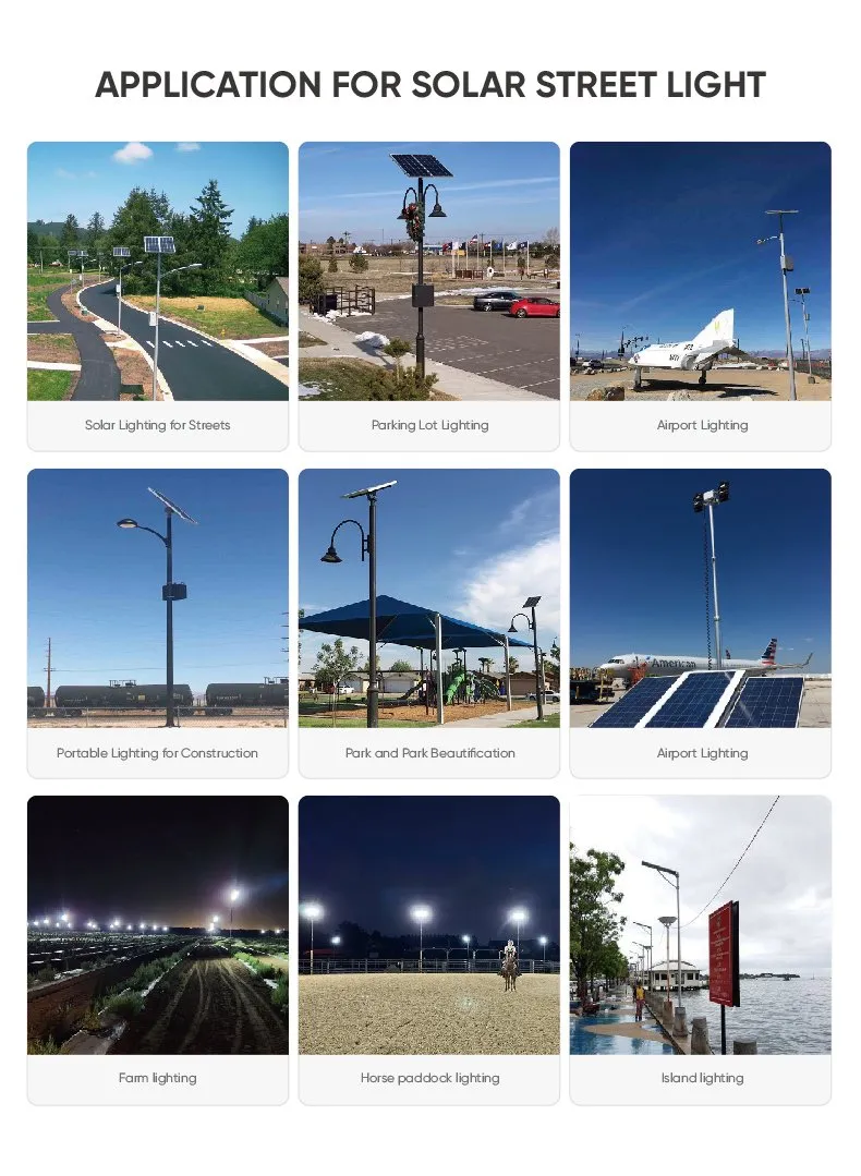 Solar Street Light Details
