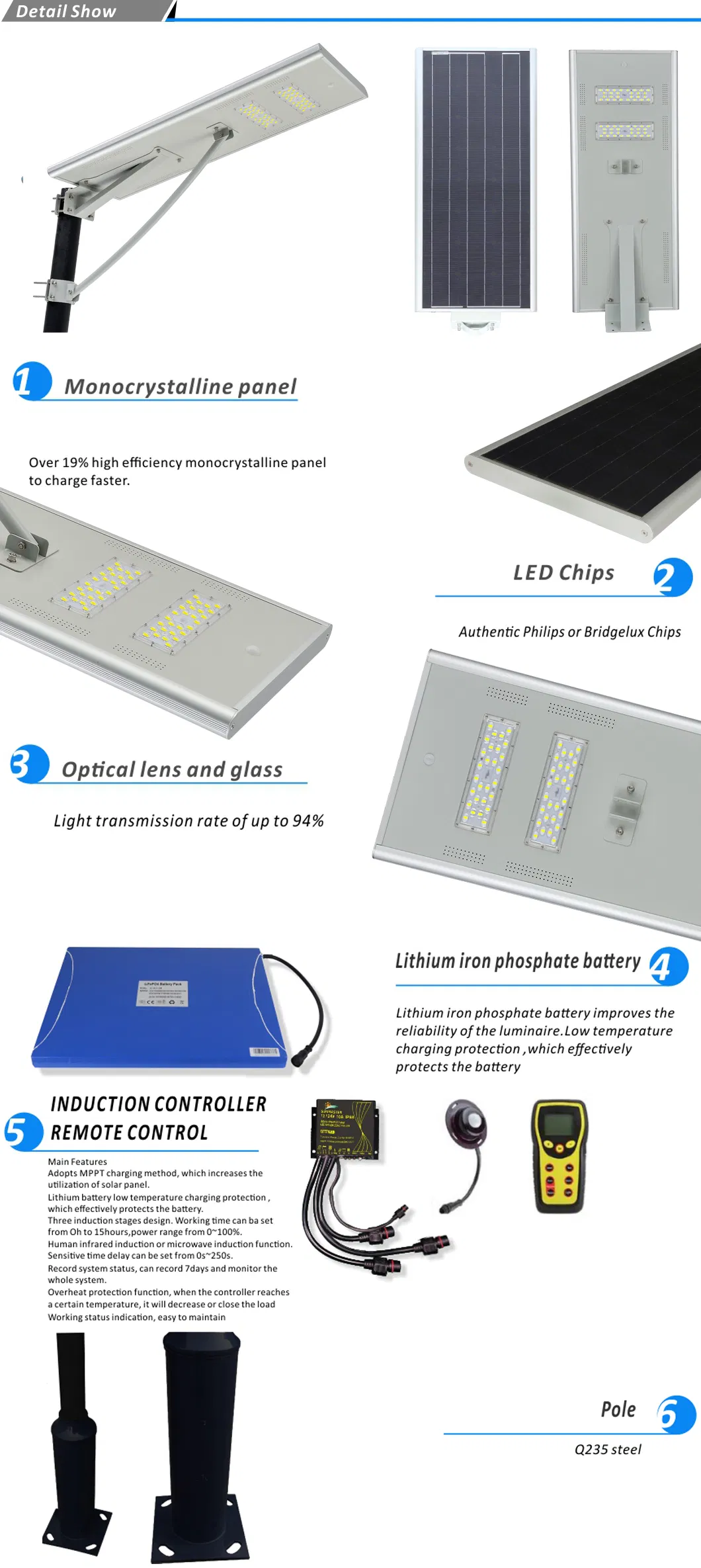 Solar Street Light Specs