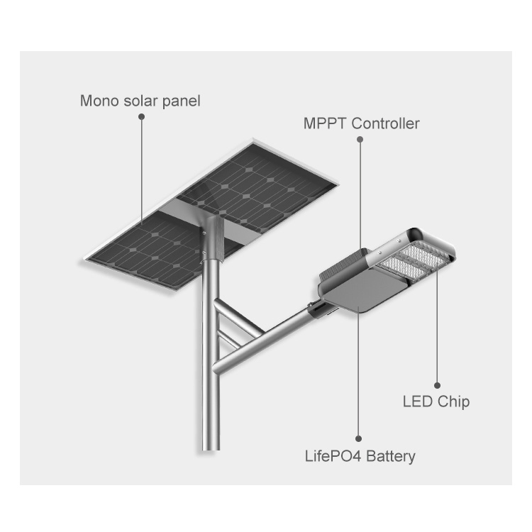 High Quality Solar Road Lamp Split Type Aluminum Street Light