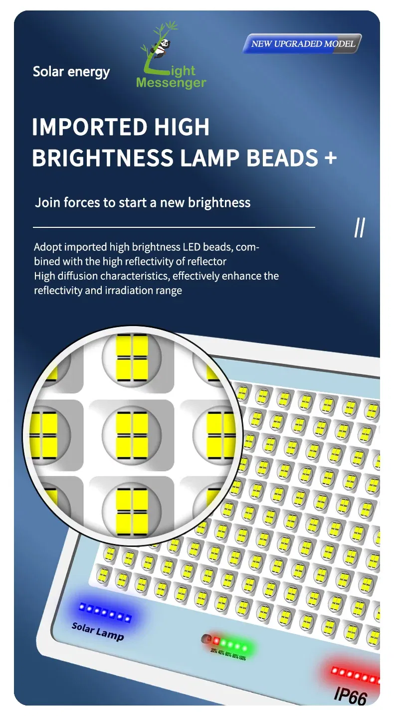 Solar Light Features 6