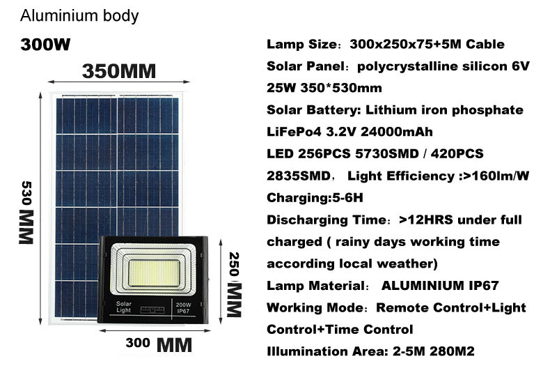 Super Bright IP67 Waterproof 300W Die-Cast Aluminum LED Outdoor Spot Security Lamp Solar Flood Light