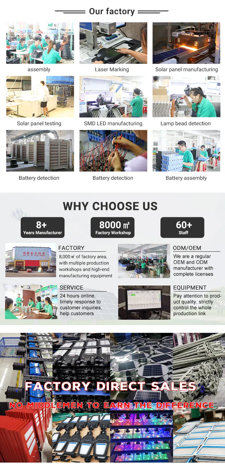 Solar Powered Billboard Light 5