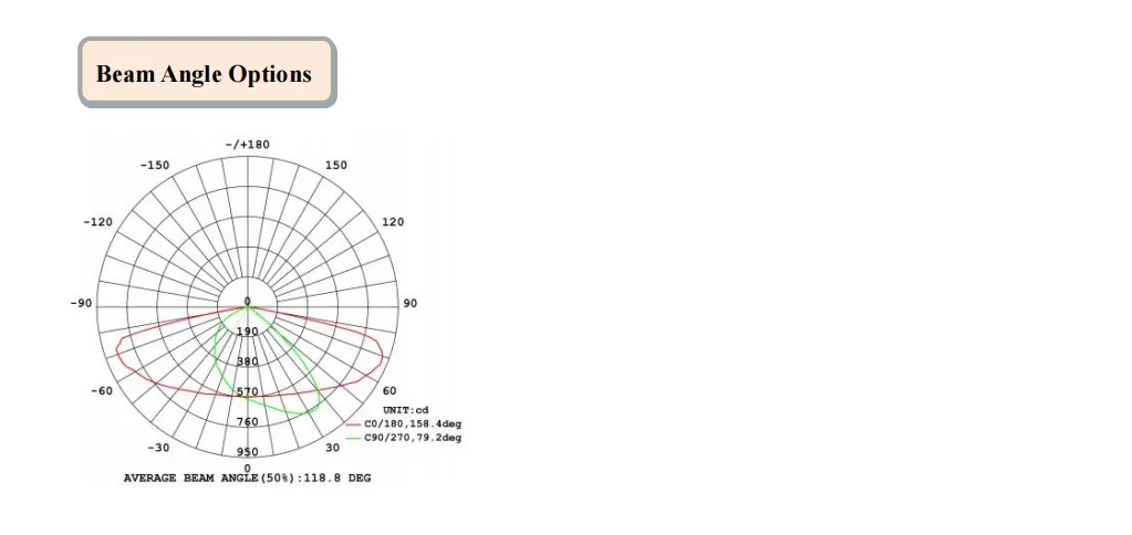 Solar Light Detail 1