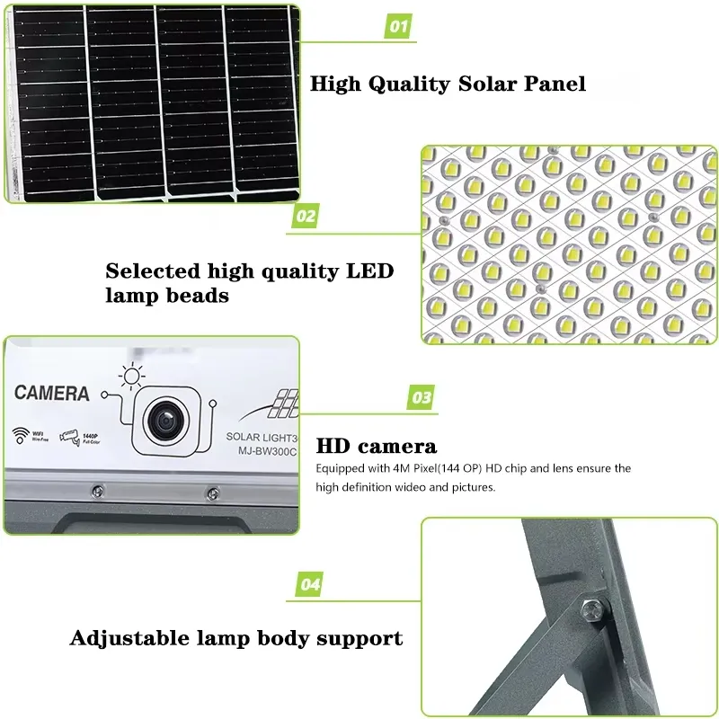 WiFi Motion Detection Light