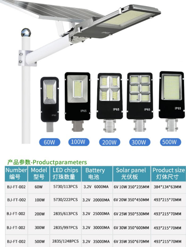 High Brightness 100W 200W 300W 500W Solar Street Lamp Commercial Grade Solar Panel Street Lamp with Remote Control Solar Street Light