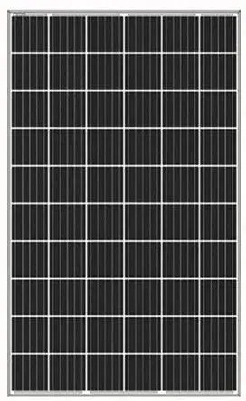 Solar Panel Details