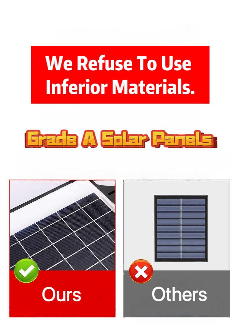 1000W Commercial Grade Solar Street Light High Brightness LED Solar Lamp for Parking Lot Street Road Pathway Lighting