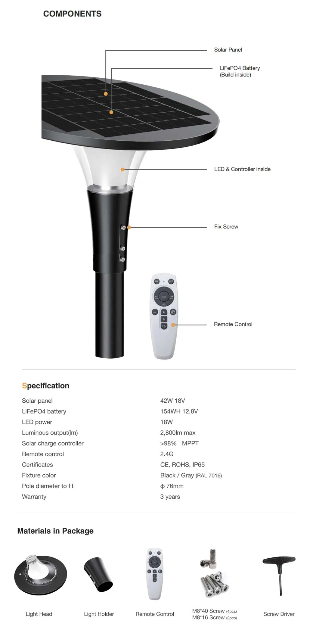 Solar LED Post Top Light Details 2