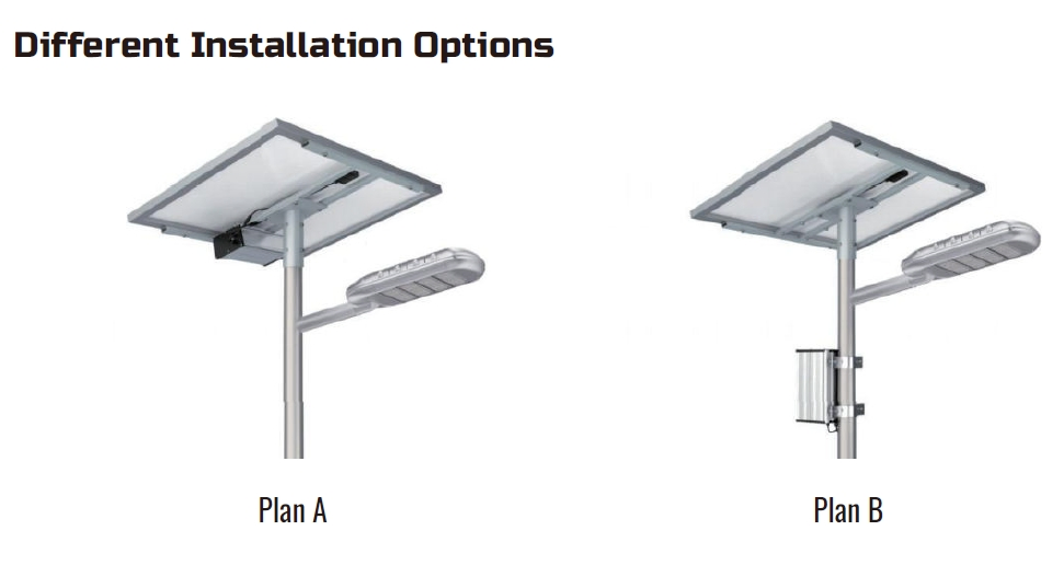 LED Split-Type Solar Street Light with Solar Panel