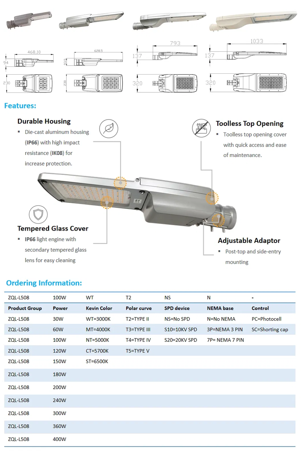 Product Application 1
