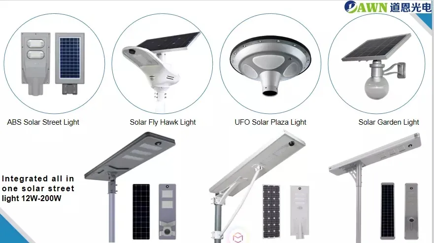 Solar LED Flood Light