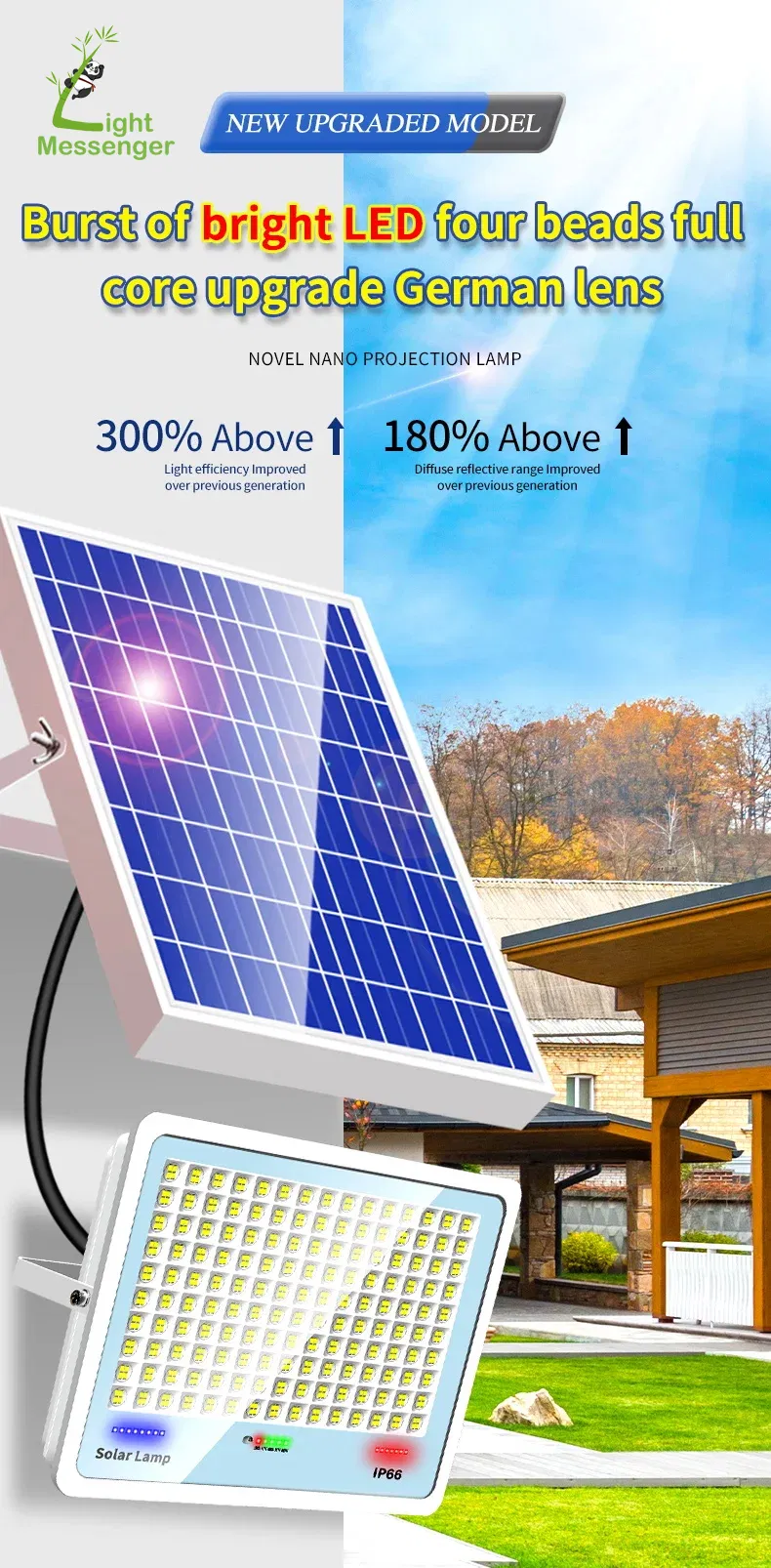 Solar Light Overview