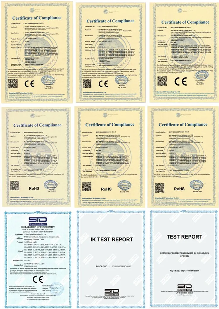 Certifications