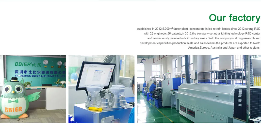 Production Process 1